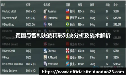 德国与智利决赛精彩对决分析及战术解析