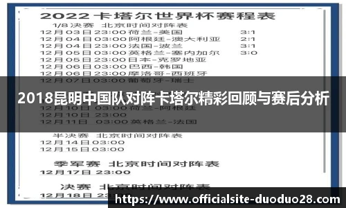2018昆明中国队对阵卡塔尔精彩回顾与赛后分析