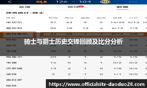 多多28