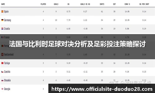 多多28平台